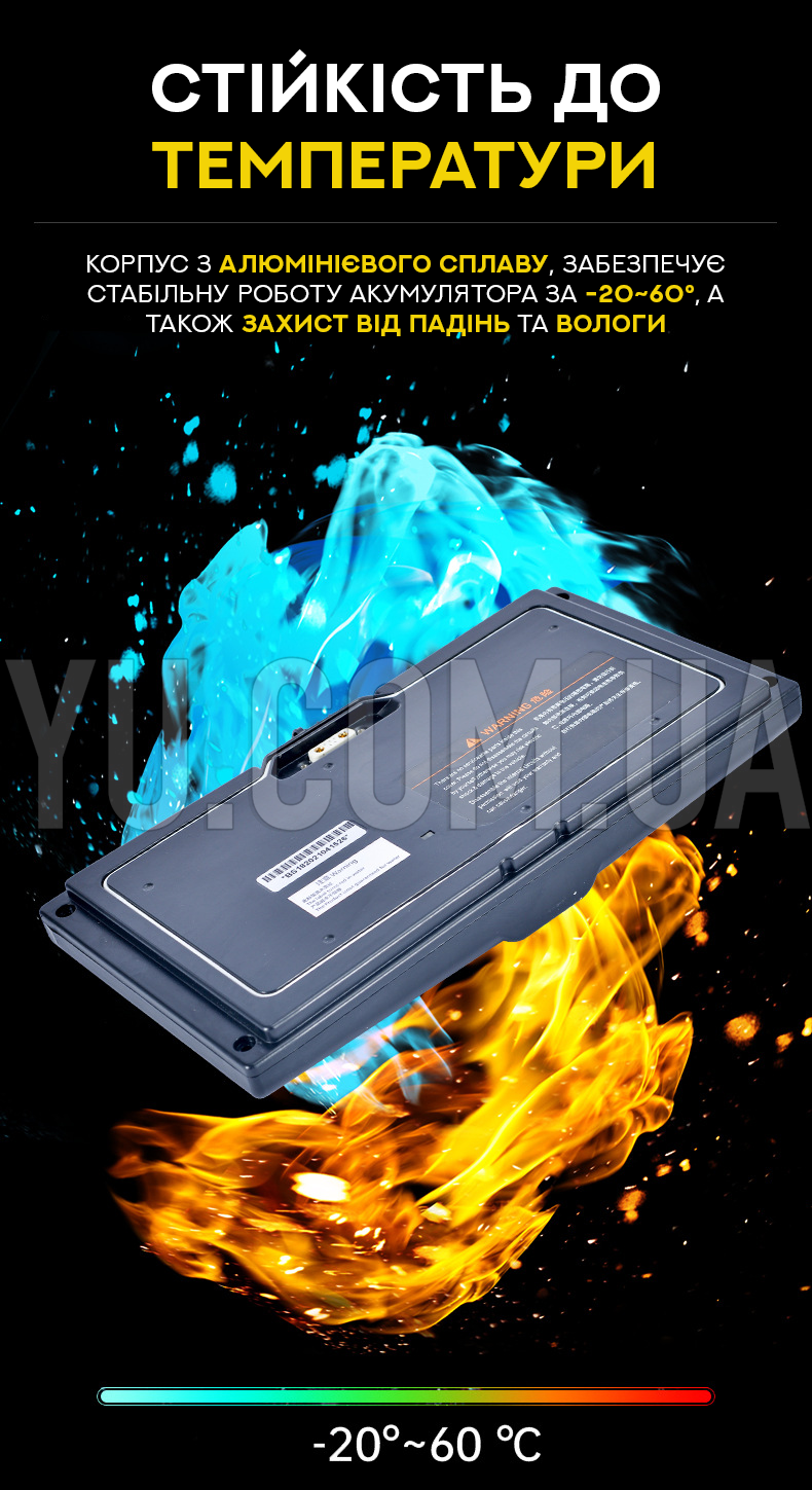 Акумулятор для сигвею Ninebot Mini/PRO 4400mAh 36V Акумулятор для сигвею Ninebot Mini/PRO 4400mAh 36V