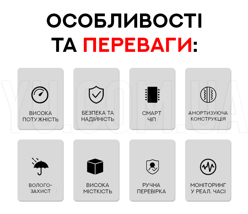 Акумуляторна літієва батарея для електросамокатів 36V 9.6Ah Акумуляторна літієва батарея для електросамокатів 36V 9.6Ah
