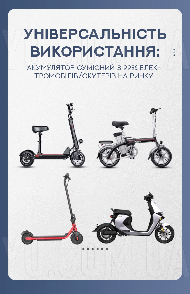 Акумуляторна літієва батарея для електросамокатів 52V 24Ah Акумуляторна літієва батарея для електросамокатів 52V 24Ah