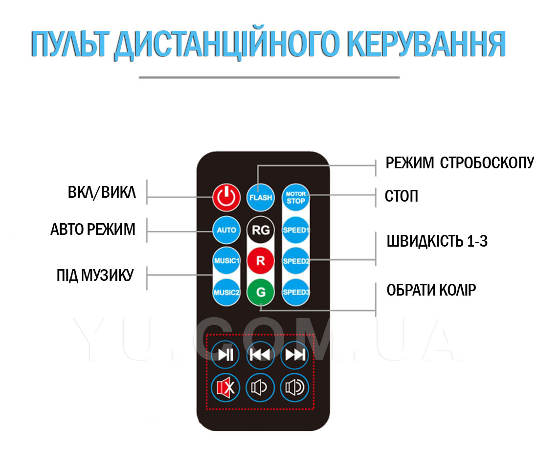 Лазерный проектор с аудиодатчиком и точечным рисунком ATLANFA AT-W001