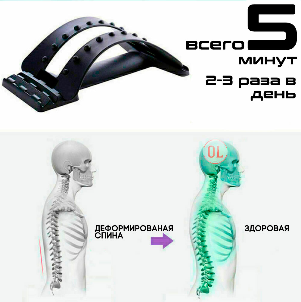 Тренажер для спины и позвоночника Мостик 3х уровневый 