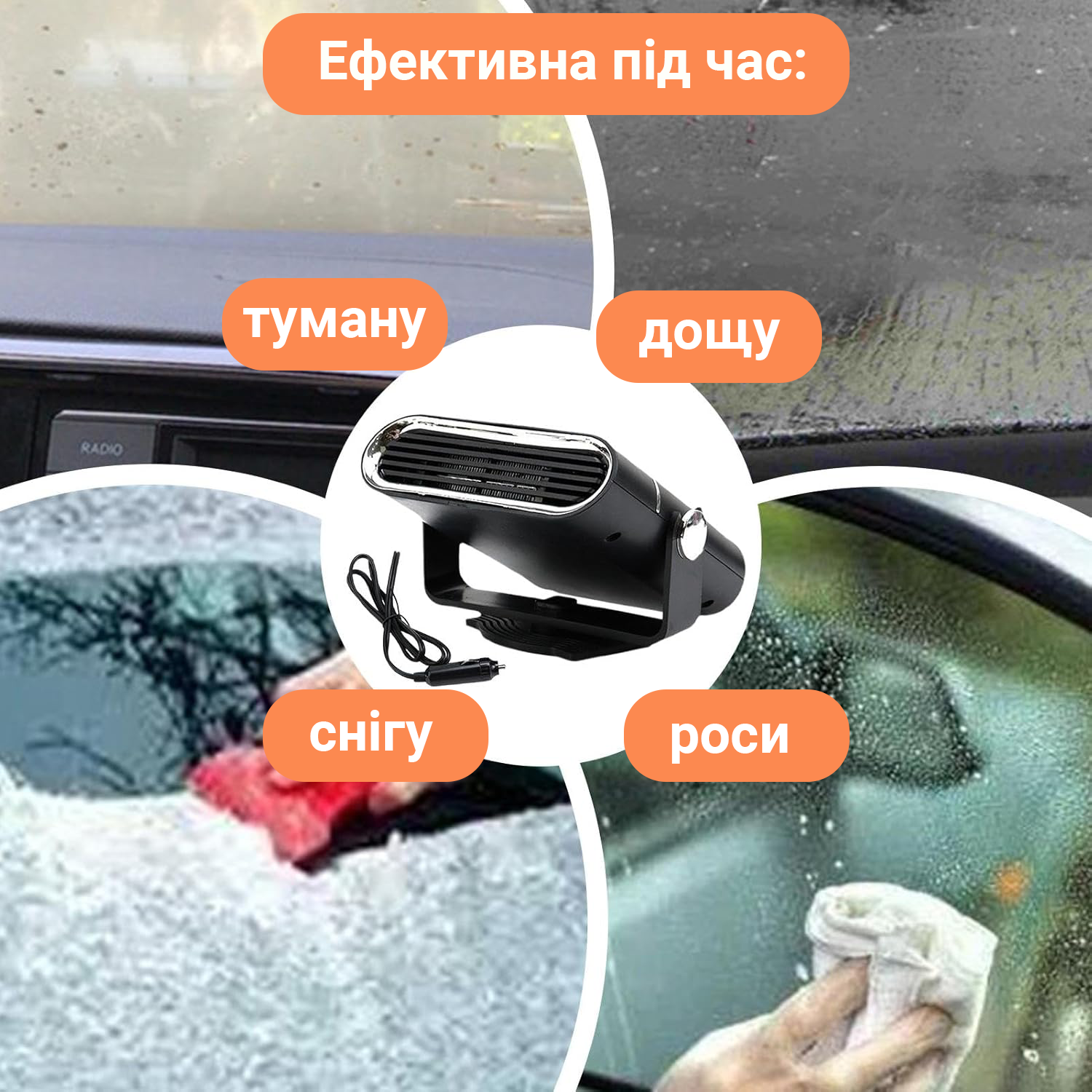 Автомобильный обогреватель от прикуривателя, дуйка для машины Автомобильный обогреватель от прикуривателя, дуйка для машины
