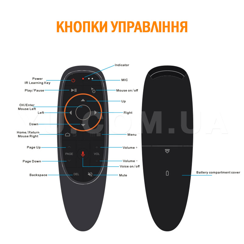 Дистанційний пульт Air Mouse G20 - G10S