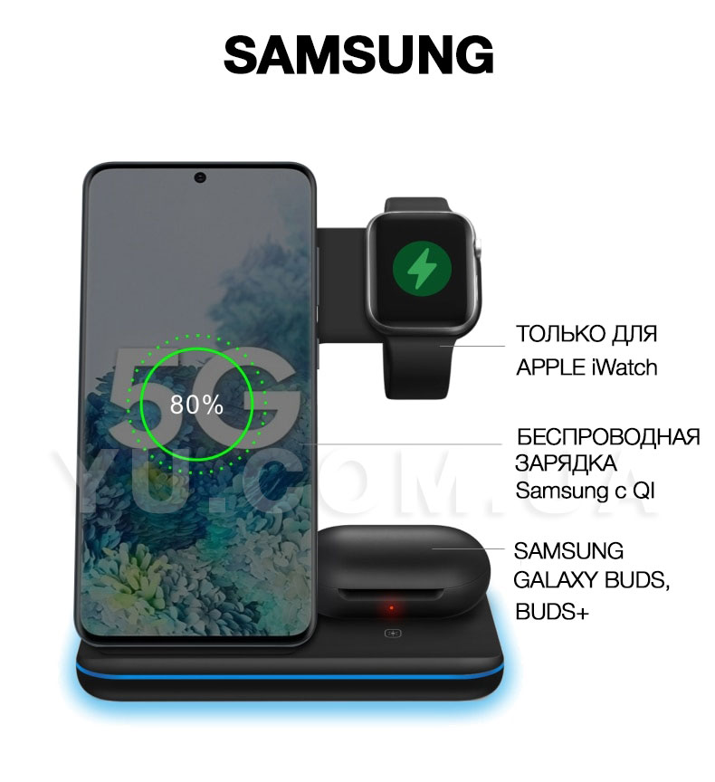 Беспроводное зарядное устройство док-станция 3 в 1 Wireless Charger Беспроводное зарядное устройство док-станция 3 в 1 Wireless Charger