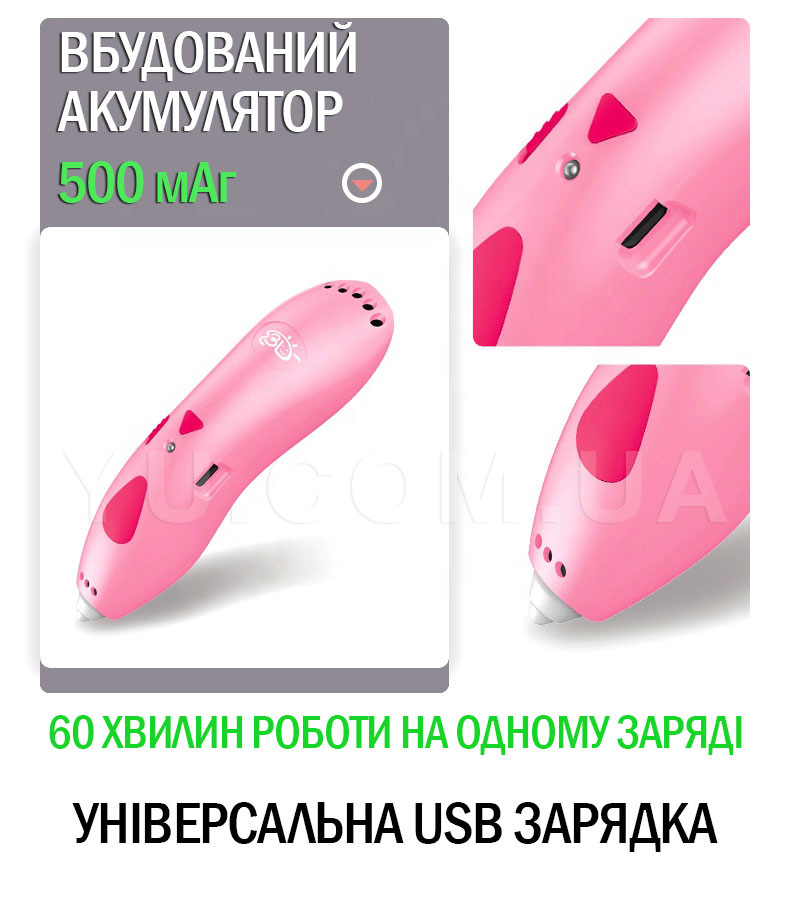 Ручка 3D акумуляторна з трафаретами Painting Pen K9902