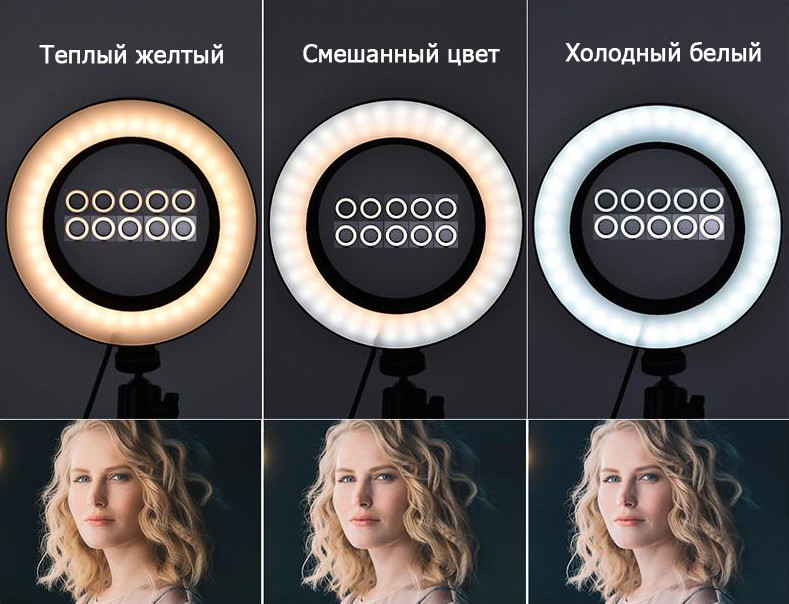 Кільцева світлодіодна LED лампа 20 см Кільцева світлодіодна LED лампа 20 см