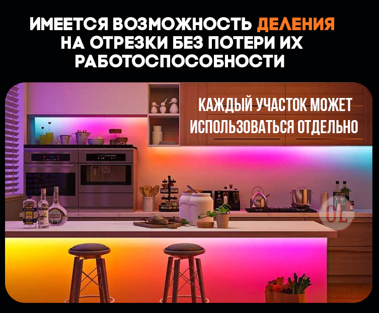 Светодиодная лента LED 5050 RGB