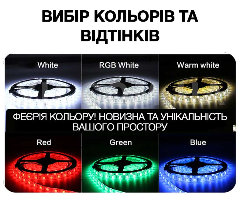 Світлодіодна стрічка LED 5050 RGB