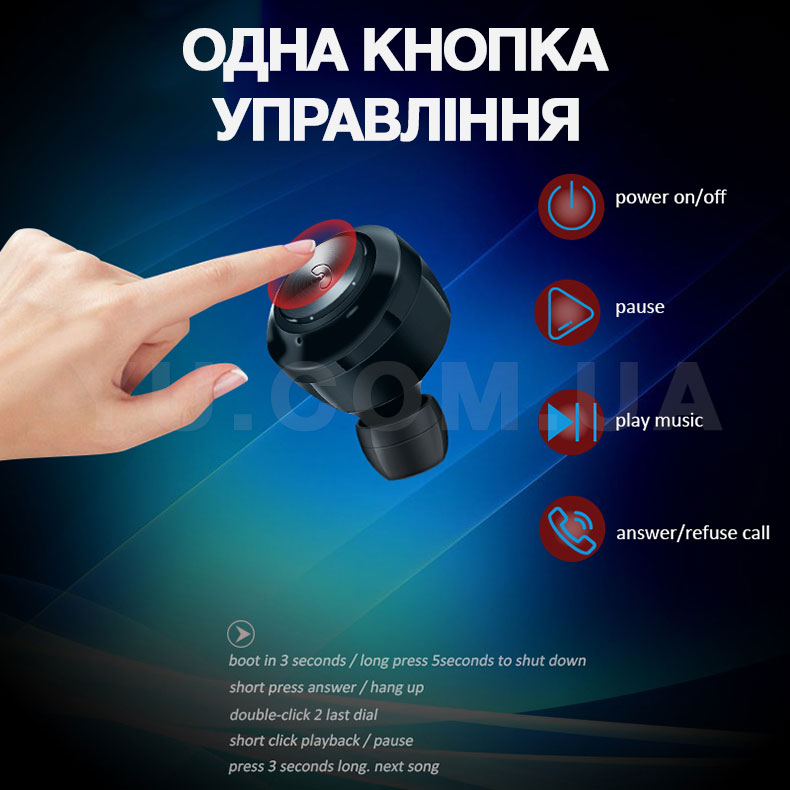 Вологозахищені бездротові навушники NANOPODS