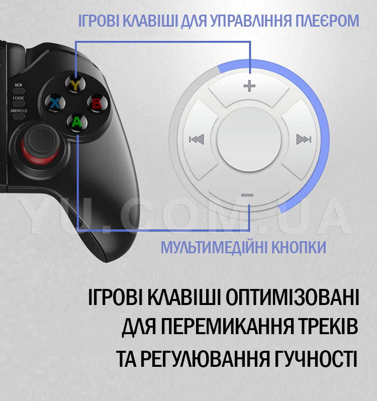 Бездротовий геймпад iPega PG-9068 Tomahawk