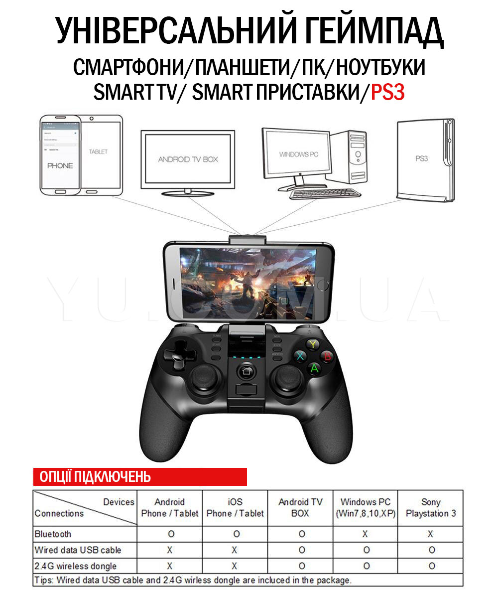 Бездротовий геймпад iPega PG-9076 Batman