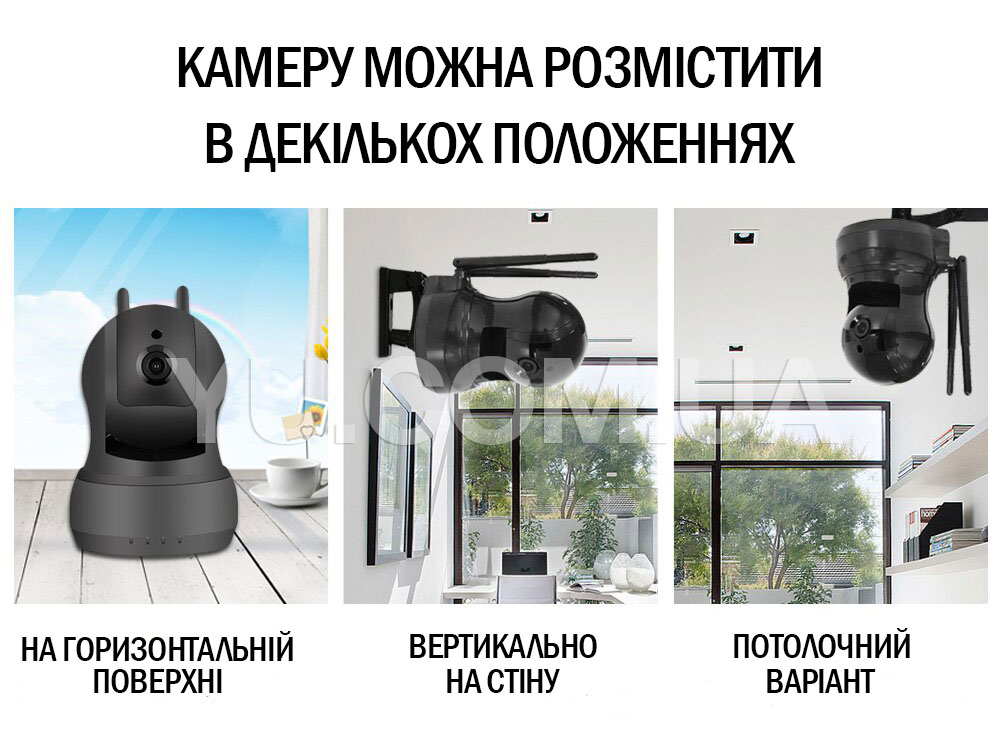 Беспроводная камера видеонаблюдения HD WiFi Q10