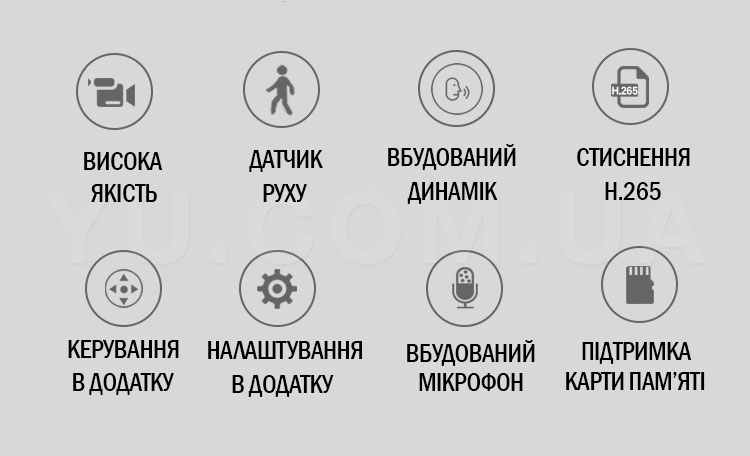 Беспроводная камера видеонаблюдения HD WiFi Q13