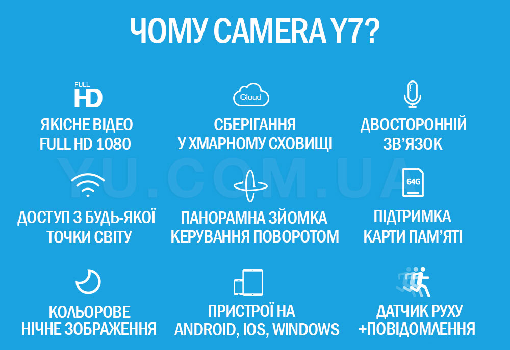Камера видеонаблюдения Wifi QC011 CAMERA Y7