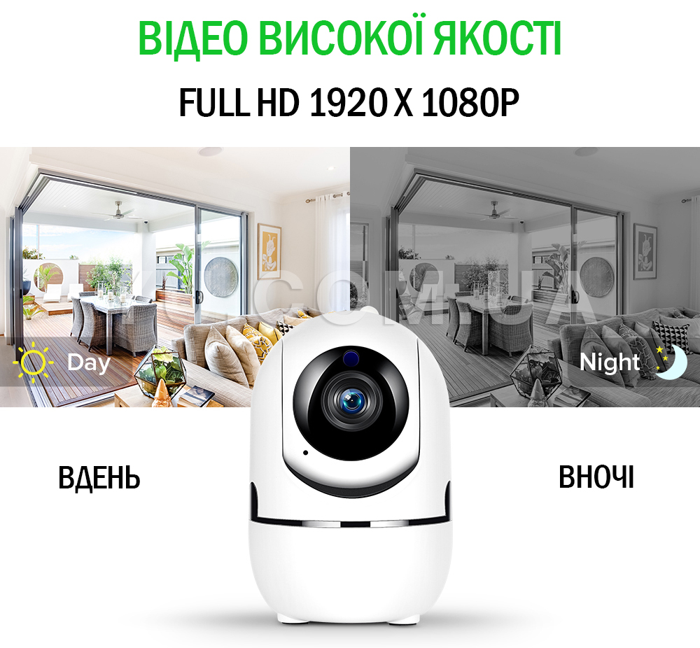 Камера видеонаблюдения Wifi QC011 CAMERA Y7