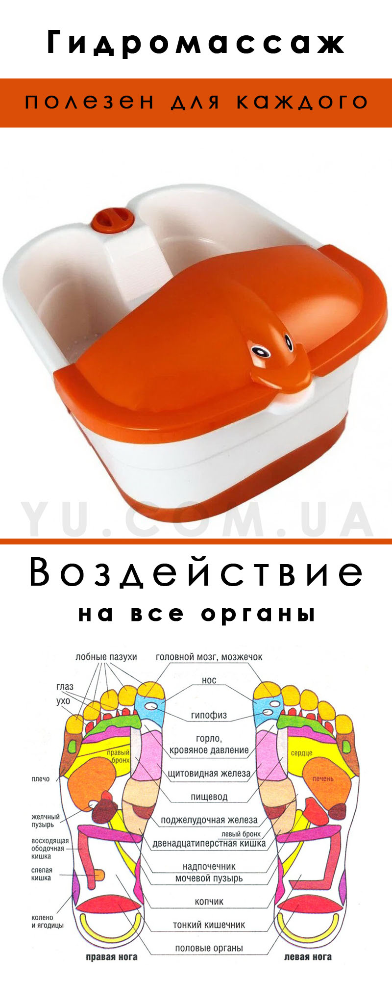 Гідромасажна ванна для ніг SQ-368 Footbath Massager Гідромасажна ванна для ніг SQ-368 Footbath Massager