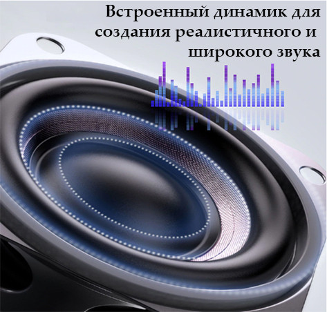 Проектор F30 