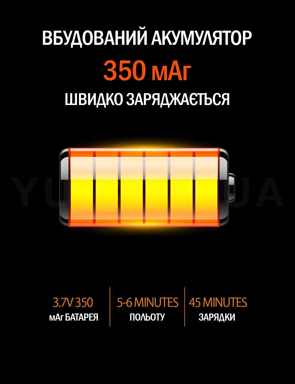 Игрушка 3 в 1 Катер дрон машинка на радиоуправлении Trix 3в1 K2