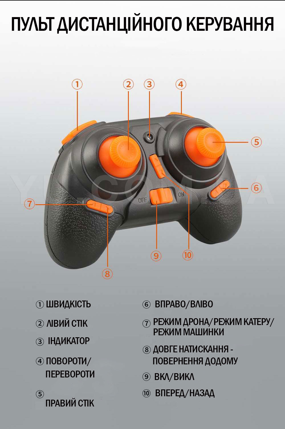 Игрушка 3 в 1 Катер дрон машинка на радиоуправлении Trix 3в1 K2