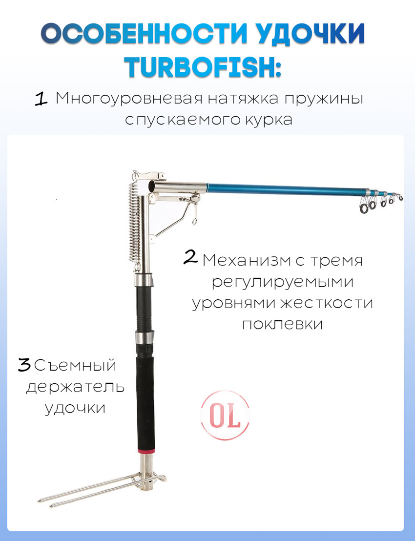 Самоподсекающая удочка Turbofish 2.4 метра Самоподсекающая удочка Turbofish 2.4 метра