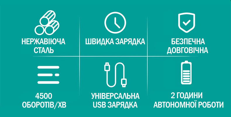 Портативна машинка для стрижки волосся VGR V-090