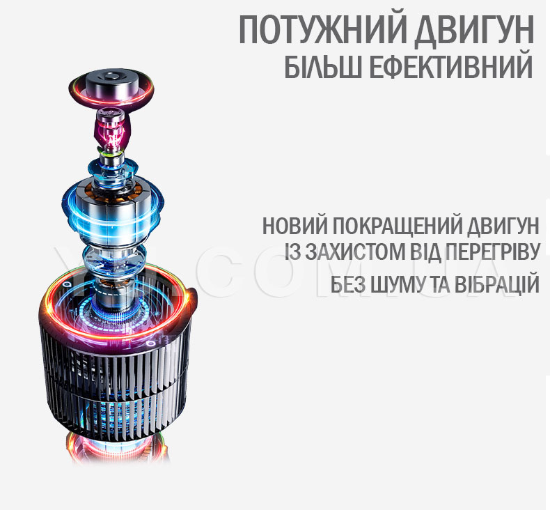 Акумуляторна електробритва VGR V-309