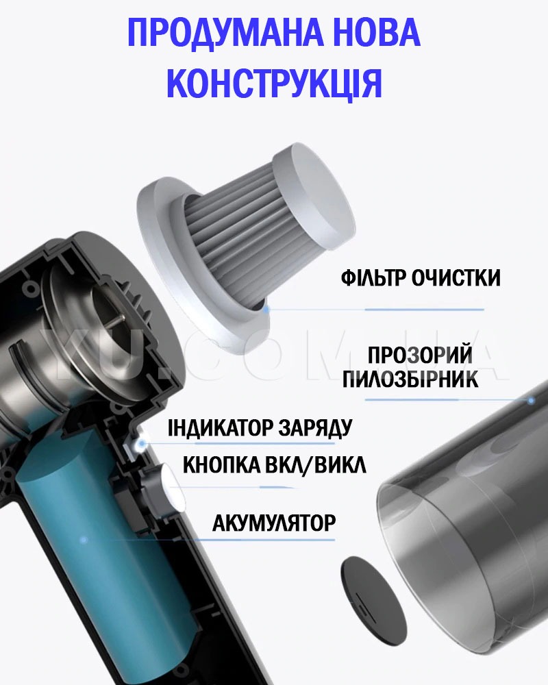Автомобільний пилосос 2 in 1 Vacuum cleaner Автомобільний пилосос 2 in 1 Vacuum cleaner