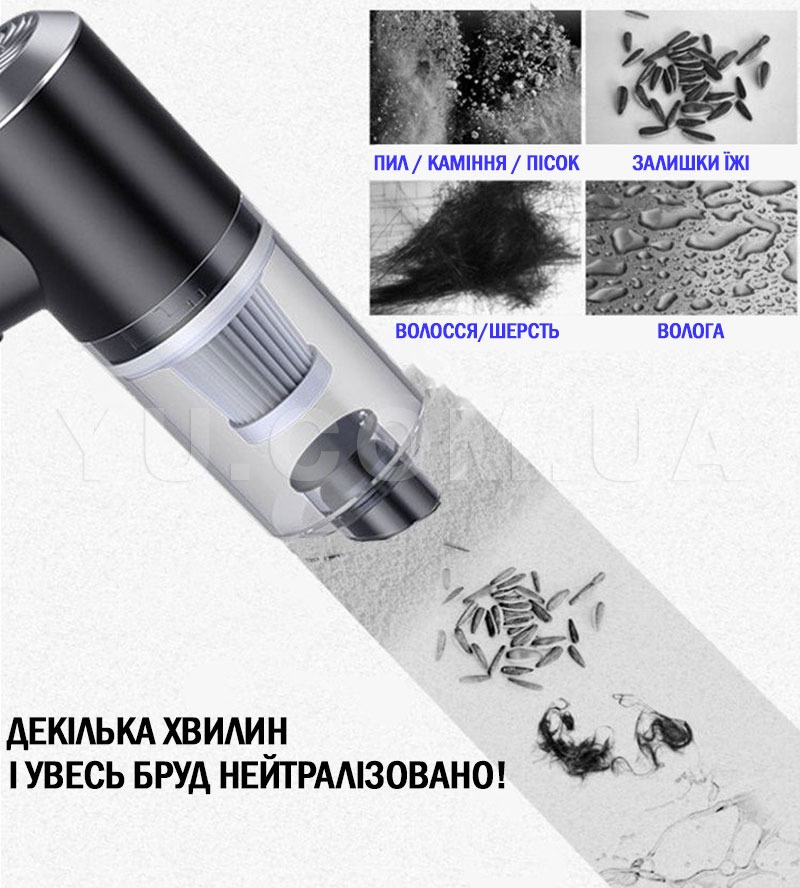 Автомобільний пилосос 2 in 1 Vacuum cleaner Автомобільний пилосос 2 in 1 Vacuum cleaner