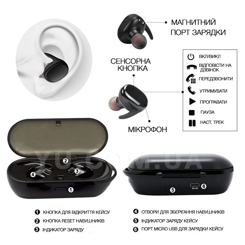 Бездротові Bluetooth навушники TWS Y30 з сенсорним управлінням
