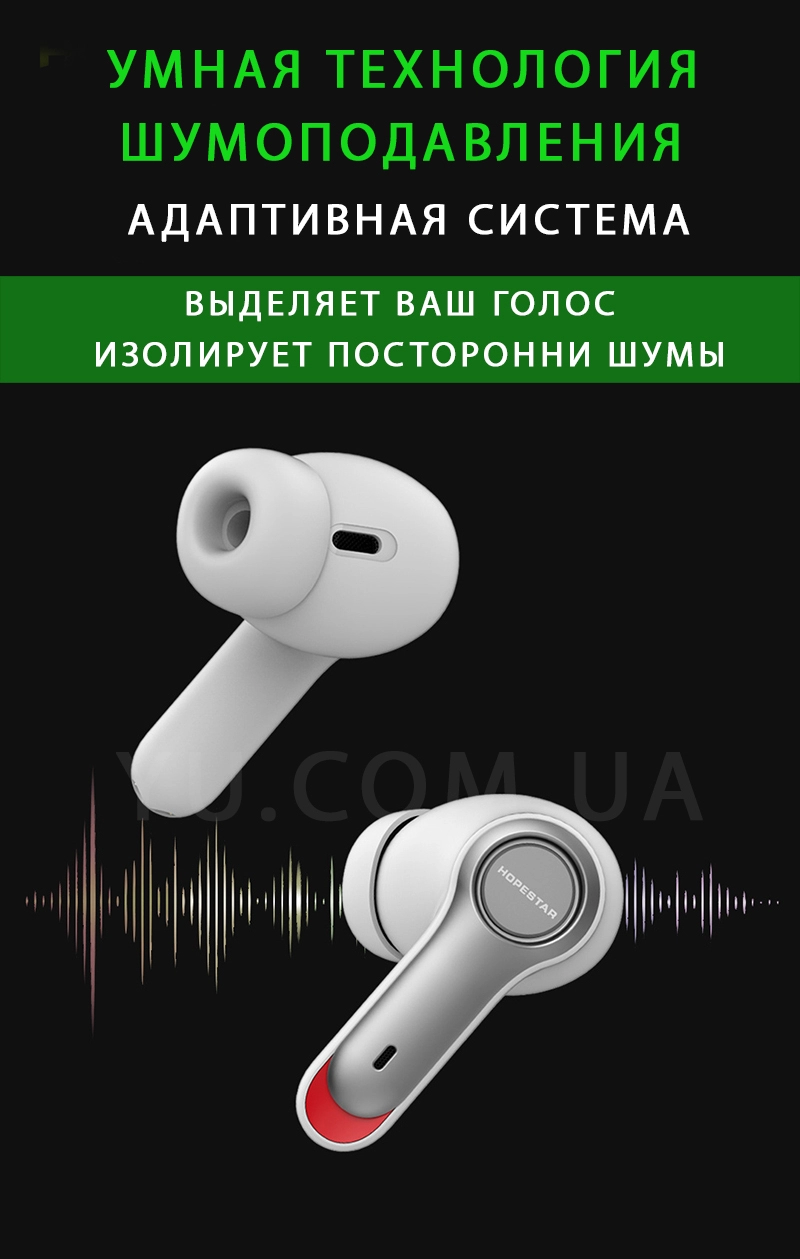 Бездротові Bluetooth навушники s23 Бездротові Bluetooth навушники s23